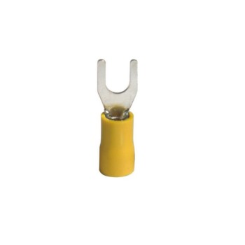 U-Type Thimble
